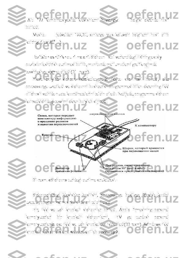 [Alt]+177   kombinatsiyasida   klavishlarni   bossangiz   -   ▒   belgisi   ekranda   hosil
bo`ladi. 
Mashq.   ____jadvaldan   199,20,   sonlarga   mos   keluvchi   belgilarni   hosil   qilib
ko`ring. (Javob:╟ _). 
      
Pozitsionlashtirish qurilmalari . Sichqon - stol variantidagi PKning asosiy 
pozitsionlashtirish qurilmasi bo`lib, monitorda ma`lumotlarni grafik rejimda 
tasvirlashga xizmat qiladi (21- rasm). 
YUza   bo`ylab   sichqon   harakatlatganida   ikkita   son   hosil   bo`ladi,   ular
protsessorga   uzatiladi   va   sichqonni   boshqarish   programmasi   bilan   ekranning   ikki
o`lchovli sathida nuqta koordinatalarini talqin qiladi. Natijada, programma sichqon
ko`rsatkichidagi tasvirni ekran bo`ylab siljitadi. 
 
21-rasm. «Sichqon» turidagi qurilma strukturasi. 
 
Sichqonchadagi   klavishlar   bosilishi,   protsessorga   bosilgan   klavish   kodini
uzatadi, programma mos ravishda uni talqin etadi. 
Bir,   ikki   va   uch   knopkali   sichqonlar   bo`ladi.   Apple   firmasining   personal
komp`yuterlari   bir   knopkali   sichqonlarni,   IBM   ga   turdosh   personal
komp`yuterlarda   esa   ikki   va   uch   knopkalilar   ishlatiladi(22-rasm).   Windows   ikki
knopkali sichqonchalarni standart qo`llab quvvatlaydi.  