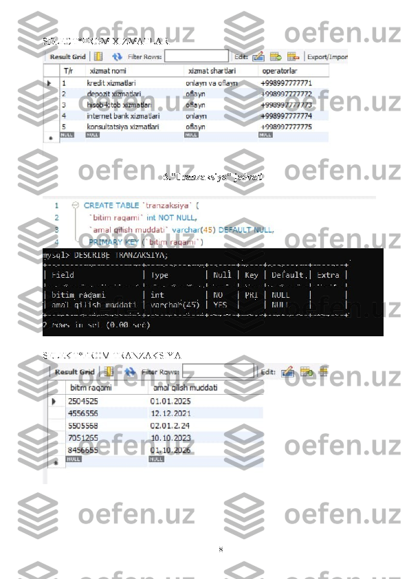 18SELECT*FROM XIZMATLAR
6.”Tranzaksiya” jadvali
SELEKT*FROM TRANZAKSIYA 