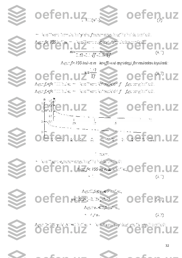 f
e =800(v’
m ). (7)
m -  koeffisent formula bo‘yicha  f  parametrga bog‘liq holda topiladi.
Agar  f< 100  bo‘lsa  m –  koeffisent quyidagi formuladan topiladi:m=	1	
0.67	+0.1√f+0.34	3√	f
(8.1)
  Agar  f ³ 100  bulsa  m  – koeffisent quyidagi formuladan topiladi:	
m=1,47
3√f
(8.2)
Agar  f
e <f < 100 bulsa  m –  koeffisent ko‘rsatkichi  f = f
e ga teng bo‘ladi.
Agar  f
e <f < 100 bulsa  m –  koeffisent ko‘rsatkichi  f = f
e ga teng bo‘ladi.
1- rasm.
n –  koeffisent  v
m parametrga bog‘liq holda topiladi:
Agar  f< 100 va v
m ³  2  bo‘lsa,
n =1 (9.1)
Agar 0,5  v
m   2  bo‘lsa,	
n=0,532	vm
2−2,13	vm+3,13
(9.2)
Agar  v
m   0,5  bo‘lsa,
  n = 4,4v
m (9.3)
Agar f ³ 100 yoki   T  0 bo‘lsa  n  –  koeffisent quyidagi grafik orqali topiladi:
32 