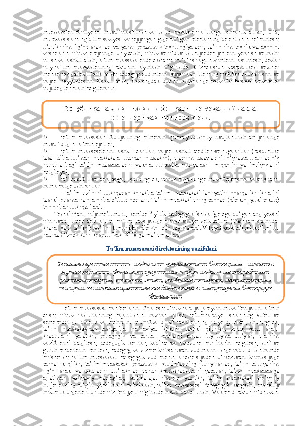 muassasalari   faoliyatini   muvofiqlashtirish   va   uslub   masalalarida   ularga   rahbarlik   qilish;   DTS,
mutaxassislarning bilim saviyasi va tayyorgarligiga bo‘lgan talablarning bajarilishini ta’minlash;
o‘qitishning   ilg‘or   shakllari   va   yangi   pedagogik   texnologiyalarni,   ta’limning   texnik   va   axborot
vositalarini o‘quv jarayoniga joriy etish;  o‘quv va o‘quv uslubiy adabiyotlarni yaratish va nashr
qilish va tashkil etish; ta’lim muassasalarida eksternat to‘g‘risidagi nizomlarni tasdiqlash; davlat
oliy   ta’lim   muassaslarining   rektorini   tayinlash   to‘g‘risida     O‘zbekiston   Respublikasi   vazirlar
mahkamasiga takliflar kiritish; pedagog xodimlarni tayyorlash, ularning malakasini oshirishni va
qayta     tayyordashni   tashkil   etish,   shuningdek   qonun   hujjatlariga   muvofiq   boshqa   vakolatlar
quyidagilar bilan belgilanadi:
Ularning respublika ta’lim tizimini boshqarishdagi  o‘ rni va roli 
 ta’lim   muassaslari   faoliyatining   mintaqani   ijtimoiy-iqtisodiy   rivojlantirish   ehtiyojlariga
muvofiqligini ta’minlaydilar;
 ta’lim   muassasalarini   tashkil   etadilar,   qayta   tashkil   etadilar   va   tugatadilar   (respublika
tasarrufida   bo‘lgan   muassasalar   bundan   mustasno),   ularning   ustavlarini   ro‘yhatga   oladilar   o‘z
hududlaridagi   ta’lim   muassasalarini   vakolat   doirasida   moliyalash     miqdorini   va   imtiyozlarni
belgilaydi;
 ta’lim  sifati va darajasiga,    shuningdek, qonun hujjatlariga  muvofiq boshqa vakolatlarni
ham amalga oshiradilar.
                Ta’lim   tizimini   boshqarish   sohasida   ta’lim   muassasasi   faoliyatini   boshqarish   ishlarini
tashkil etishga ham alohida e’tibor beriladi. Ta’lim muassasi uning rahbari (direktor yoki rektor)
tomonidan boshqariladi.
         Tashkilotchi, oliy ma’lumotli, kamida 3 yillik pedagogik ish stajiga ega bo‘lgan eng yaxshi
o‘qituvchi tuman xalk ta’limi bo‘limi tavsiyasiga binoan viloyat xalk ta’limi (Toshkent shahrida-
shahar xalk ta’limi) bo‘limi tomonidan direktor etib tayinlanadi. Viloyat xalk ta’limi bo‘limi bu
haqida O‘zbekiston Respublikasi XTV ga ma’lum qiladi.
Ta’lim muassasasi direktorining vazifalari
Ta’lim muassasasi manfaatlarini ifodalash; o‘quv-tarbiya jarayoni muvaffaqiyatini ta’min
etish;   o‘quv   dasturlarining   bajarilishini   nazorat   qilish,   ta’lim-tarbiya   ishlarining   sifati   va
samaradorligi,   bolalik   va   mehnatni   muhofaza   qilish   talablarining   rioya   qilinishi,   shuningdek,
ta’lim   muassasasidan   tashqarida   ma’naviyat   ishlarini   tashkil   qilinishi   uchun   zarur   shart-
sharoitlarni   yaratish;   pedagogik   va   rahbar   kadrlarni   tanlab   joy-joyiga   qo‘yish,   ularning
vazifalarini   belgilash,   pedagogik   kadrlar,   kabinet   va   ustoxona   mudirlarini   belgilash,   sinf   va
guruh rahbarlarini tan-lash, pedagog va xizmat ko‘rsatuvchi xodimlarni ishga qabul qilish hamda
bo‘shatish;   ta’lim   muassasasi   pedagogik   xodimlarini   attestatsiyadan   o‘tkazuvchi   komissiyaga
rahbarlik   qilish;   ta’lim   muassasasi   pedagogik     xodimlarining   ijodiy   ishlari,   ta’lim-tarbiyaning
ilg‘or   shakl   va   usullarini   qo‘llashlari   uchun   shart-sharoitlarni   yaratish;   ta’lim   muassasasiga
ajratilgan   moliyaviy   mablag‘lar,   sarf-harajat   hisobini   yuritish;   ta’lim   muassasasi   me’yoriy
hujjatlarining   to‘g‘ri   yuritilishini   ta’minlash;   ta’lim   muassasasi   Pedagogik   kengashi,   mahalliy
hokimlik organlari oldida o‘z faoliyati to‘g‘risida hisob berib turish. Maktab direktori o‘qituvchi Республика таълим тизимини бошқаришда маҳаллий давлат
органлари ҳам иштирок этади. 
Таълим муассасасининг педагогик фаолиятини бошқариш  -  таълим
муассасасининг фаолият хусусиятига кўра педагогик жараёнини
режалаштириш, ташкил этиш, рағбатлантириш, натижаларни
назорат ва таҳлил қилиш мақсадида амалга оширилувчи бошқарув
фаолияти 