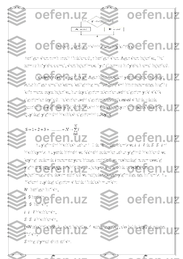 3-rasm. Tarmoqlanishning umumiy ko‘rinishi
Berilgan shart romb orqali ifodalanadi, r-berilgan shart. Agar shart bajarilsa, "ha" 
tarmoq bo‘yicha a amal, shart bajarilmasa "yo‘q" tarmoq bo‘yicha b amal bajariladi.
Takrorlanuvchi algoritmlar   .Agar biror masalani yechish uchun tuzilgan 
zarur bo‘lgan amallar ketma-ketligining ma’lum bir qismi biror parametrga bog‘liq 
ko‘p marta qayta bajarilsa, bunday algoritm takrorlanuvchi algoritm yoki siklik 
algoritmlar deyiladi. Takrorlanuvchi algoritmlarga tipik   misol   sifatida odatda 
qatorlarning yig‘indisi yoki ko‘patmasini hisoblash jarayonlarini qarash mumkin. 
Quyidagi yig‘indini hisoblash algoritmini tuzaylik.
Bu yig‘indini hisoblash uchun i=0 da    S=0 deb olamiz va   i=i+1   da   S=S+i   ni 
hisoblaymiz. Bu yerda birinchi va ikkinchi qadamlar uchun yig‘indi hisoblandi va 
keyingi qadamda   i   parametr yana bittaga orttiriladi va navbatdagi raqam avvalgi 
yig‘indi   S   ning ustiga qo‘shiladi va bu jarayon shu tartibda to   i<N   sharti 
bajarilmaguncha davom ettiriladi va natijada izlangan yig‘indiga ega bo‘lamiz. Bu 
fikrlarni quyidagi algoritm sifatida ifodalash mumkin:
N   –berilgan bo‘lsin,
i=0   berilsin,
S=0    berilsin,
i=i+1   hisoblansin,
S=S+i   hisoblansin,
i<N   tekshirilsin va bu shart bajarilsa, 4-satrga qaytilsin, aks holda keyingi qatorga 
o‘tilsin,
S   ning qiymati chop etilsin. 