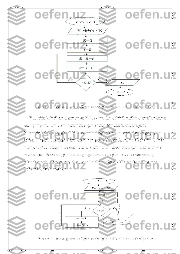 6-rasm. 1 dan   n   gacha bo‘lgan sonlar yig‘indisini hisoblash algoritmi
     Yuqorida keltirilgan algoritm va blok sxemadan ko‘rinib turibdiki amallar ketma-
ketligining ma’lum qismi parametr   i   ga nisbatan   N   marta takrorlanayapti.
Yuqorida ko‘rilgan yig‘indi blok sxemalaridagi takrorlanuvchi qismlariga (aylana 
ichiga olingan) quyidagi sharti keyin berilgan siklik struktura mos kelishini ko‘rish 
mumkin. Yuqoridagi blok sxemalarda shartni oldin tekshiriladigan holatda chizish 
mumkin edi. Masalan, yig‘indining algoritmini qaraylik. Bu blok sxemaning 
takrorlanuvchi qismiga quyidagi, sharti oldin berilgan siklik strukturaning mos 
kelishini ko‘rish mumkin.
7-rasm. 1 dan   n   gacha bo‘lgan sonlar yig‘indisini hisoblash algoritmi 