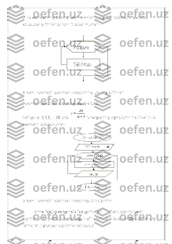 Blok sxemalarining takrorlanuvchi qismlarini, quyidagi parametrli    takrorlash 
strukturasi ko‘rinishida ham ifodalash mumkin.
                                   
8-rasm. Parametrli takrorlash operatorining umumiy ko‘rinishi
Parametrli takrorlash operatoriga   misol   sifatida 
berilgan   x=1,2,3,.....10   larda   funksiyasining qiymatlarini hisoblash blok 
sxemasini qarash mumkin.
9-rasm. Parametrli takrorlash operatoriga doir algoritm
          Ichma-ich joylashgan siklik algoritmlar   .      Ba’zan, takrorlanuvchi 
algoritmlar    bir nechta parametrlarga bog‘liq bo‘ladi. Odatda bunday algoritmlarni 
ichma-ich joylashgan algortmlar deb ataladi. 