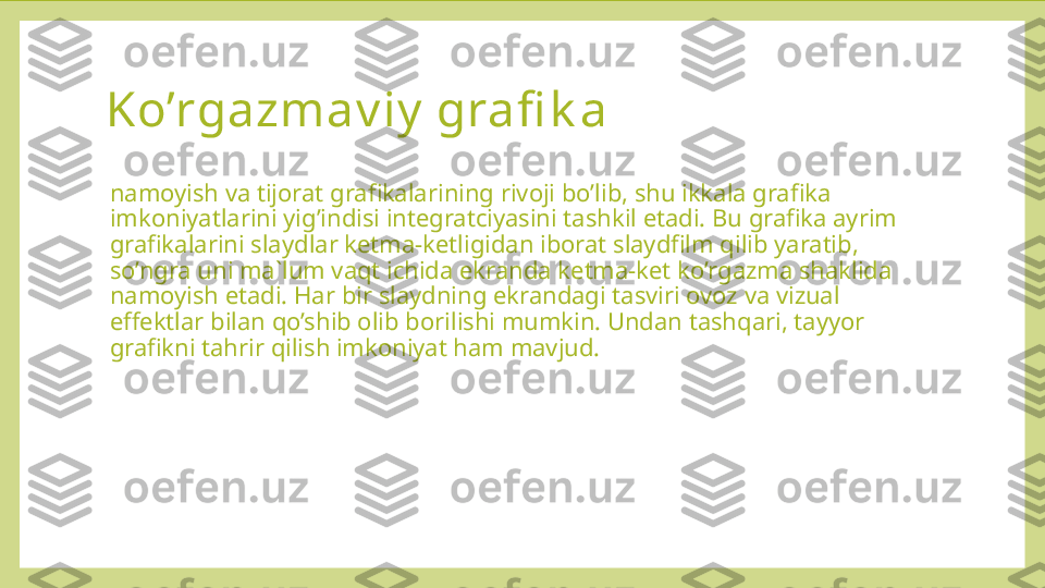 Ko’rgazmav iy  grafi k a
namoyish va tijorat grafikalarining rivoji bo’lib, shu ikkala grafika 
imkoniyatlarini yig’indisi integratciyasini tashkil etadi. Bu grafika ayrim 
grafikalarini slaydlar ketma-ketligidan iborat slaydfilm qilib yaratib, 
so’ngra uni ma`lum vaqt ichida ekranda ketma-ket ko’rgazma shaklida 
namoyish etadi. Har bir slaydning ekrandagi tasviri ovoz va vizual 
effektlar bilan qo’shib olib borilishi mumkin. Undan tashqari, tayyor 
grafikni tahrir qilish imkoniyat ham mavjud. 