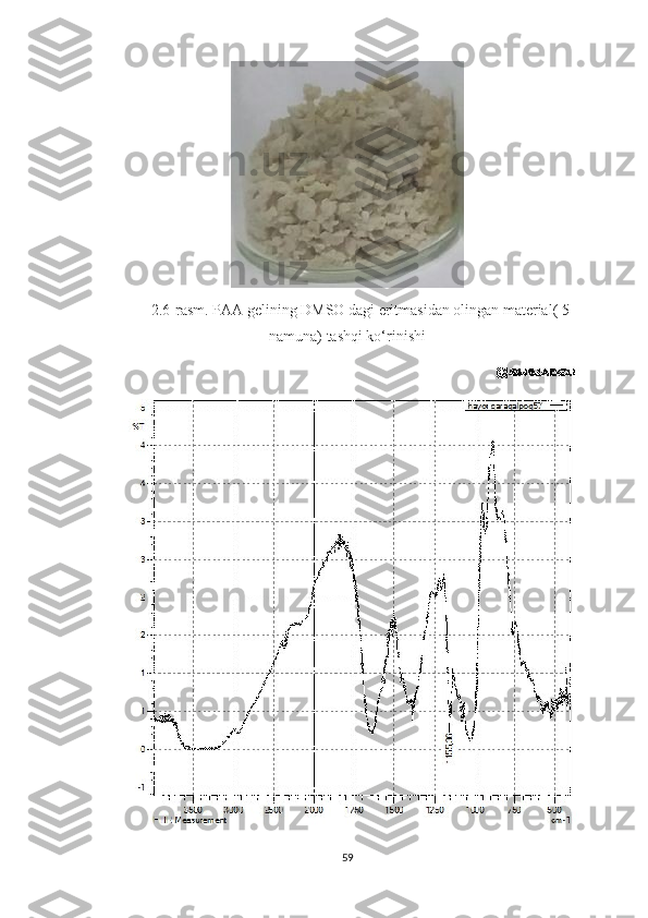 2.6-rasm. PA A  gelining DMSO dagi eritmasidan olingan material( 5-
namuna) tashqi ko‘rinishi 
59 