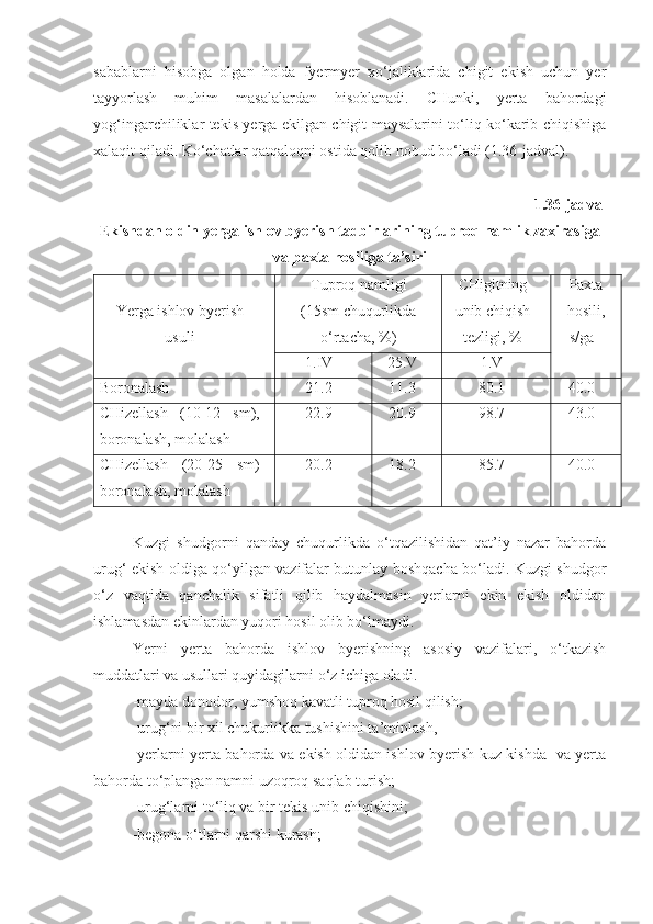 sabablarni   hisobga   olgan   holda   fyermyer   xo‘jaliklarida   chigit   ekish   uchun   yer
tayyorlash   muhim   masalalardan   hisoblanadi.   CHunki,   yerta   bahordagi
yog‘ingarchiliklar tekis yerga ekilgan chigit maysalarini to‘liq ko‘karib chiqishiga
xalaqit qiladi. Ko‘chatlar qatqaloqni ostida qolib nobud bo‘ladi (1.36-jadval).
1.36-jadval
Ekishdan oldin yerga ishlov byerish tadbirlarining tuproq namlik zaxirasiga
va paxta hosiliga ta’siri
Yerga ishlov byerish
usuli Tuproq namligi
(15sm chuqurlikda
o‘rtacha, %) CHigitning
unib chiqish
tezligi, % Paxta
hosili,
s/ga
1.IV 25.V 1.V
Boronalash 21.2 11.3 80.1 40.0
CHizellash   (10-12   sm),
boronalash, molalash 22.9 20.9 98.7 43.0
CHizellash   (20-25   sm)
boronalash, molalash 20.2 18.2 85.7 40.0
Kuzgi   shudgorni   qanday   chuqurlikda   o‘tqazilishidan   qat’iy   nazar   bahorda
urug‘ ekish oldiga qo‘yilgan vazifalar butunlay boshqacha bo‘ladi. Kuzgi shudgor
o‘z   vaqtida   qanchalik   sifatli   qilib   haydalmasin   yerlarni   ekin   ekish   oldidan
ishlamasdan ekinlardan yuqori hosil olib bo‘lmaydi. 
Yerni   yerta   bahorda   ishlov   byerishning   asosiy   vazifalari,   o‘tkazish
muddatlari va usullari quyidagilarni o‘z ichiga oladi.
-mayda donodor, yumshoq kavatli tuproq hosil qilish;
-urug‘ni bir xil chukurlikka tushishini ta’minlash,
-yerlarni yerta bahorda va ekish oldidan ishlov byerish kuz-kishda   va yerta
bahorda to‘plangan namni uzoqroq saqlab turish;
-urug‘larni to‘liq va bir tekis unib chiqishini;
-begona o‘tlarni qarshi kurash; 