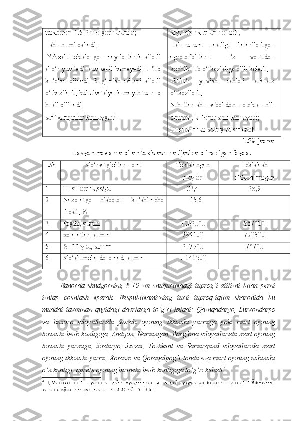 traktorchi 1.5-2 me’yor bajaradi;
-Ish unumi oshadi;
-YAxshi  tekislangan maydonlarda sifatli
sho‘r yuviladi, suv sarfi kamayadi, to‘liq
ko‘chat   olinadi.   Sug‘orish   ishlari   sifatli
o‘tkaziladi, kulьtivatsiyada mayin tuproq
hosil qilinadi;
sarf xarajatlar kamayyadi.
- kiyinchilik bilan bo‘ladi;
-Ish   unumi   pastligi   -bajariladigan
agrotadbirlarni   o‘z   vaqtidan
kechiktirib o‘tkazishga olib keladi; 
-SHo‘r   yuvish   ishlari   sifatsiz
o‘tkaziladi;
Nihollar   shu   sababdan   notekis   unib
chiqadi, ko‘chat soni kamayadi;
Hosildorlika salbiy ta’sir etadi.
1 .39 - jadval
Lazyer moslama bilan tekislash natijasida olinadigan foyda.
№ Ko‘rsatgichlar nomi Tekislangan
maydon Tekislash
o‘tkazilmagan
1 Hosildorlik ,ss/ga 33,4 28,9
2 Nazoratga   nisbatan   ko‘shimcha
hosil , % + 15,6 -
3 foyda , summ 1002000 867000
4 xarajatlar , summ 784100 790300
5 Sof foyda , summ 217900 76700
6 Ko‘shimcha daromad , summ + 141200 -
Bahorda   shudgorning   8-10   sm   chuqurlikdagi   tuprog‘i   etilishi   bilan   yerni
ishlay   boshlash   kyerak.   Respublikamizning   turli   tuproq-iqlim   sharoitida   bu
muddat   taxminan   quyidagi   davrlarga   to‘g‘ri   keladi:   Qashqadaryo,   Surxondaryo
va   Buxoro   viloyatlarida   fevralь   oyining   ikkinchi   yarmiga   yoki   mart   oyining
birinchi besh kunligiga, Andijon, Namangan, Farg‘ona viloyatlarida mart oyining
birinchi   yarmiga,   Sirdaryo,   Jizzax,   Toshkent   va   Samarqand   viloyatlarida   mart
oyining ikkinchi yarmi, Xorazm va Qoraqalpog‘istonda esa mart oyining uchinchi
o‘n kunligi, aprelь oyining birinchi besh kunligiga to‘g‘ri keladi . 4
4
  Қ.Мирзажонов   “   Шудгорни   қайси   муддатларда   ва   қандай   чуқурликда   бажариш   керак”   ”   Ўзбекистон
қишлоқ  хўжалиги журнали Т.: №12.2014й. 17-18 б. 