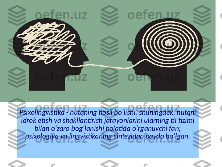 Psixolingvistika - nutqning hosil boʻlishi, shuningdek, nutqni 
idrok etish va shakllantirish jarayonlarini ularning til tizimi 
bilan oʻzaro bogʻlanishi holatida oʻrganuvchi fan; 
psixologiya va lingvistikaning sintezidan paydo boʻlgan. 