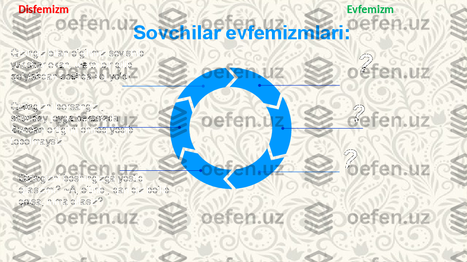 ?
?
?Qizingiz bilan o‘g‘limiz sevishib 
yurishar ekan, ularni bir qilib 
qo‘yishdan boshqa iloj yo‘q!
Qizingizni bersangiz , 
shunday joyga berasizda .  
Bundan ortig‘ini chiroq yoqib 
topolmaysiz.
Qizingizni boshingizga yostiq 
qilasizmi? ~A, o‘tirib , qari qiz bo‘lib 
qolsa, nima qilasiz? Sovchilar evfemizmlari:Disfemizm         Evfemizm 