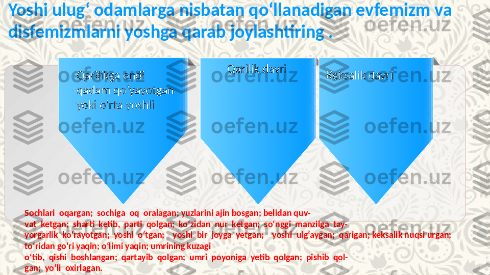 Yoshi ulug‘ odamlarga nisbatan qo‘llanadigan evfemizm va 
disfemizmlarni yoshga qarab joylashtiring .
Qarilikga endi 
qadam qo’yayotgan 
yoki o‘rta yoshli Qarilik davri
Keksalik davri
Sochlari  oqargan;  sochiga  oq  oralagan; yuzlarini ajin bosgan; belidan quv-
vat  ketgan;  sharti  ketib,  parti  qolgan;  ko‘zidan  nur  ketgan;  so‘nggi  manzilga  tay-
yorgarlik  ko‘rayotgan;  yoshi  o‘tgan;    yoshi  bir  joyga  yetgan;    yoshi  ulg‘aygan;  qarigan; keksalik nuqsi urgan; 
to‘ridan go‘ri yaqin; o‘limi yaqin; umrining kuzagi 
o‘tib,  qishi  boshlangan;  qartayib  qolgan;  umri  poyoniga  yetib  qolgan;  pishib  qol-
gan;  yo‘li  oxirlagan.  