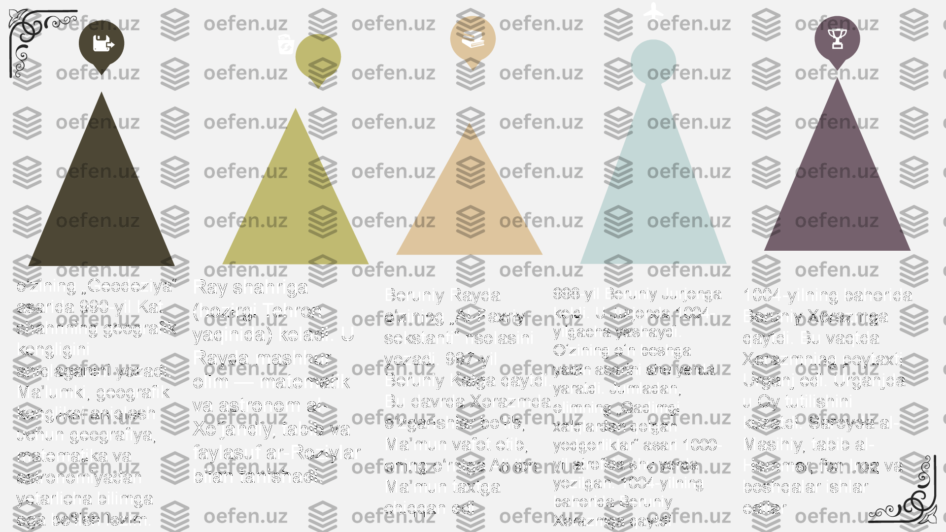 o zining „Geodeziya“ ʻ
asarida 990-yil Kat 
shahrining geografik 
kengligini 
aniqlaganini yozadi. 
Ma lumki, geografik 	
ʼ
kenglikni aniqlash 
uchun geografiya, 
matematika va 
astronomiyadan 
yetarlicha bilimga 
ega bo lish lozim.	
ʻ Ray shahriga 
(hozirgi Tehron 
yaqinida) keladi. U 
Rayda mashhur 
olim — matematik 
va astronom al-
Xo jandiy, tabib va 	
ʻ
faylasuf ar-Roziylar 
bilan tanishadi. Beruniy Rayda 
o zining „Al-Faxriy 	
ʻ
sekstanti“ risolasini 
yozadi. 997-yil 
Beruniy Katga qaytdi. 
Bu davrda Xorazmda 
o zgarishlar bo lib, 
ʻ ʻ
Ma mun vafot etib, 	
ʼ
uning o rniga Ali ibn 	
ʻ
Ma mun taxtga 	
ʼ
chiqqan edi 998-yil Beruniy Jurjonga 
keldi. U Jurjonda 1004-
yilgacha yashaydi. 
O zining o n beshga 	
ʻ ʻ
yaqin asarini shu yerda 
yaratdi. Jumladan, 
olimning „Qadimgi 
xalqlardan qolgan 
yodgorliklar“ asari 1000-
yil atrofida shu yerda 
yozilgan. 1004-yilning 
bahorida Beruniy 
Xorazmga qaytdi 1004-yilning bahorida 
Beruniy Xorazmga 
qaytdi. Bu vaqtda 
Xorazmning poytaxti 
Urganj edi. Urganjda 
u Oy tutilishini 
kuzatdi. Saroyda al-
Masihiy, tabib al-
Hammar, Ibn Iroq va 
boshqalar ishlar 
edilar 