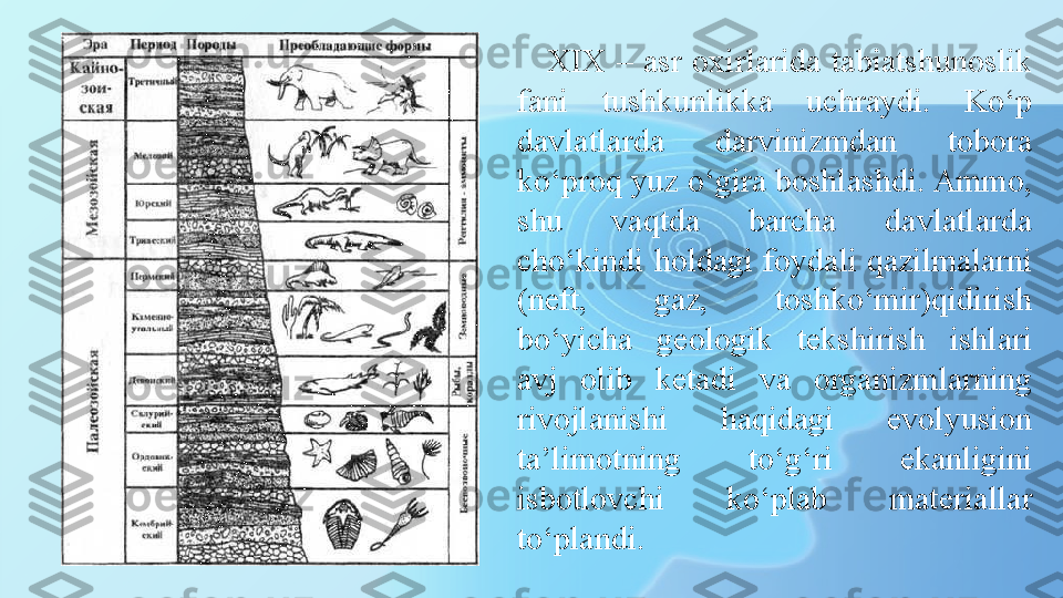 XIX  –  asr  oxirlarida  tabiatshunoslik 
fani  tushkunlikka  uchraydi.  Ko‘p 
davlatlarda  darvinizmdan  tobora 
ko‘proq yuz o‘gira boshlashdi. Ammo, 
shu  vaqtda  barcha  davlatlarda 
cho‘kindi holdagi foydali qazilmalarni 
(neft,  gaz,  toshko‘mir)qidirish 
bo‘yicha  geologik  tekshirish  ishlari 
avj  olib  ketadi  va  organizmlarning 
rivojlanishi  haqidagi  evolyusion 
ta’limotning  to‘g‘ri  ekanligini 
isbotlovchi  ko‘plab  materiallar 
to‘plandi. 