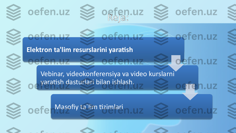 Reja:
Elektron ta'lim resurslarini yaratish
Vebinar, videokonferensiya va video kurslarni 
yaratish dasturlari bilan ishlash.
Masofiy ta`lim tizimlari        