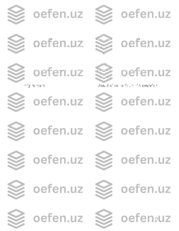 __________________________________________________________________
__________________________________________________________________
__________________________________________________________________
__________________________________________________________________
__________________________________________________________________
__________________________________________________________________
__________________________________________________________________
__________________________________________________________________
Ilmiy rahbar:   ________________________ Ass. Akilov Faridun Firdavsovich
                          
32 