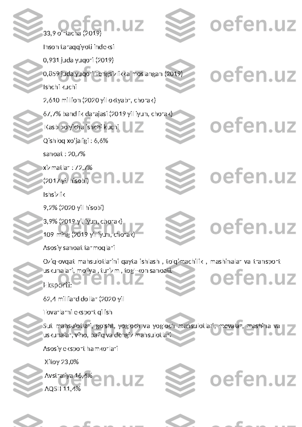 33,9 o‘rtacha (2019) 
Inson taraqqiyoti indeksi
0,931 juda yuqori (2019) 
0,859 juda yuqori Tengsizlikka moslangan (2019) 
Ishchi kuchi
2,610 million (2020 yil oktyabr, chorak) 
67,7% bandlik darajasi (2019 yil iyun, chorak) 
 Kasb bo'yicha ishchi kuchi
Qishloq xoʻjaligi : 6,6%
sanoat : 20,7%
xizmatlar : 72,7%
(2017 yil hisobi) 
Ishsizlik
9,2% (2020 yil hisobi) 
3,9% (2019 yil iyun, chorak)
109 ming (2019 yil iyun, chorak) 
Asosiy sanoat tarmoqlari
Oziq-ovqat   mahsulotlarini   qayta   ishlash   ,   to'qimachilik   ,   mashinalar   va   transport
uskunalari, moliya , turizm , tog'-kon sanoati.
Eksporti:
62,4 milliard dollar (2020-yil
Tovarlarni eksport qilish
Sut   mahsulotlari,   go'sht,   yog'och   va   yog'och   mahsulotlari,   mevalar,   mashina   va
uskunalar, vino, baliq va dengiz mahsulotlari
Asosiy eksport hamkorlari
 Xitoy 23,0%
 Avstraliya 16,4%
 AQSH 11,4% 
