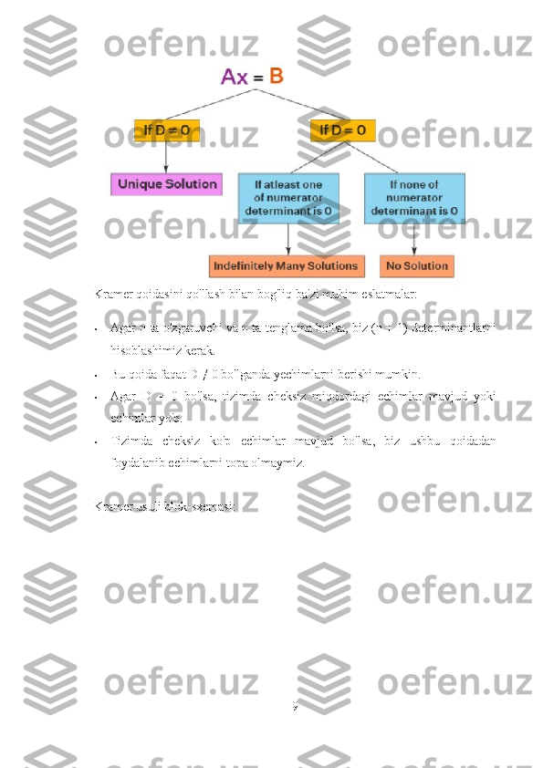 Kramer qoidasini qo'llash bilan bog'liq ba'zi muhim eslatmalar: 
• Agar n ta o'zgaruvchi va n ta tenglama bo'lsa, biz (n + 1) determinantlarni
hisoblashimiz kerak. 
• Bu qoida faqat D ≠ 0 bo'lganda yechimlarni berishi mumkin. 
• Agar   D   =   0   bo'lsa,   tizimda   cheksiz   miqdordagi   echimlar   mavjud   yoki
echimlar yo'q. 
• Tizimda   cheksiz   ko'p   echimlar   mavjud   bo'lsa,   biz   ushbu   qoidadan
foydalanib echimlarni topa olmaymiz. 
 
Kramer usuli blok-sxemasi: 
9 