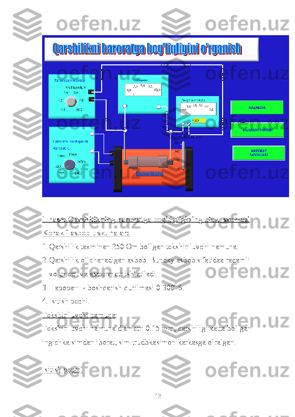 1-rasm Qarshilikning haroratga bog’liqligining blok  sxemasi
Kerakli asbob-uskunalar:
1. Qarshilik taxminan 250 Om bo`lgan tekshiriluvchi namuna.
2. Qarshilik o`lchanadigan asbob. Bunday asbob sifatidaa raqamli 
voltmetr  v а   ам permetr ishlatiladi.
3. H ароратни  boshqarish qurilmasi  0- 300 0 
S.
4. Isitish pechi.
Tekshiriluvchi namuna :
Tekshiriluvchi namuna diametri 0.15 mm, qarshiligi katta bo`lgan 
ingichka simdan iborat, sim trudbkasimon karkasga o`ralgan.
Isitish pechi.
13 