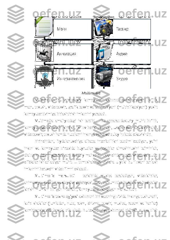  
Multimedia
Multimedia–   bu   zamonaviy   kompyuterli   axborot   texnologiyalari   bo‘lib,
matn,   tovush,   videotasvir,   grafik   tasvir   va   animatsiyani   (multiplikatsiyani)   yaxlit
kompyuter tizimiga birlashtirish imkonini yaratadi. 
Multimedia   amaliyotdagi   ish   tartibi   –   bu   apparat-dasturiy   muhit   bo‘lib,
kompyuterga axborotni kiritish, ishlov berish, saqlash, uzatish va matn, chizmalar,
videotasvir, tovush hamda nutqlarni insonga zarur va qulay holatda etkazishdir. 
Birinchidan,   foydalanuvchiga   albatta   interfaollikni   taqdim   etadigan,   ya’ni
inson   va   kompyuter   o‘rtasida   buyruqlar   va   javoblar   almashinuvini   ta’minlab,
dialog   muhitini   yaratadigan   dasturiy   mahsulot.   Ikkinchidan,   turli   video   va   audio
effektlar   ishlatiladigan   muhit.   U   tomoshabinga   o‘zicha   u   yoki   bu   ilovani   tanlash
imkonini beruvchi videofilmni eslatadi. 
Multimedia   mahsuloti   –   tarkibida   musiqa   taraladigan,   videokliplar,
animatsiya, rasmlar va slaydlar galereyasi, turli ma’lumotlar bazalari va boshqalar
kirishi mumkin bo‘lgan interfaol, kompyuterda ishlangan mahsulotdir. 
Multimedia texnologiyasi  axborotni bir vaqtning o‘zida insonga tushunarli,
ko‘p   shakllar   (jumladan,   nutq,   rasm,   chizma,   tasvir,   musiqa,   raqam   va   harflar)
kombinatsiyasida havola qila oladi. Bu texnologiya axborotni qidirish, nusxa olish 