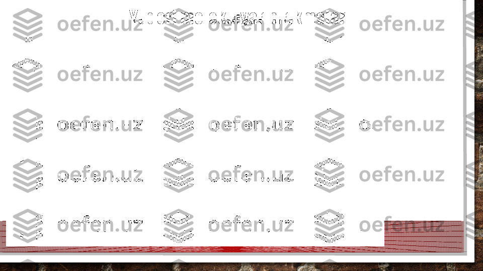 Yuqori molekulyar birikmalar  