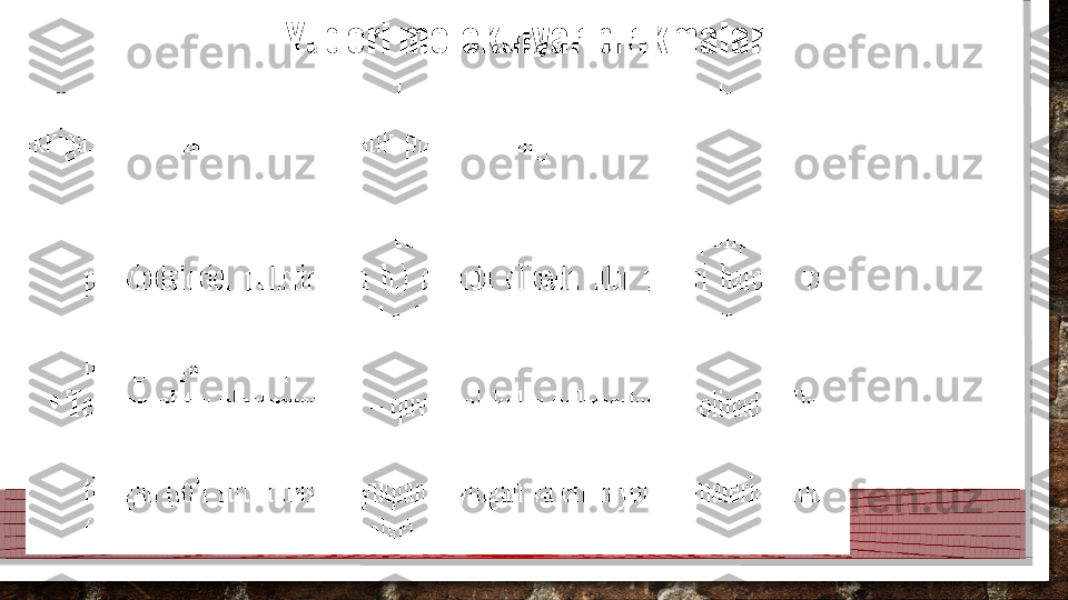 Yuqori molekulyar birikmalar  