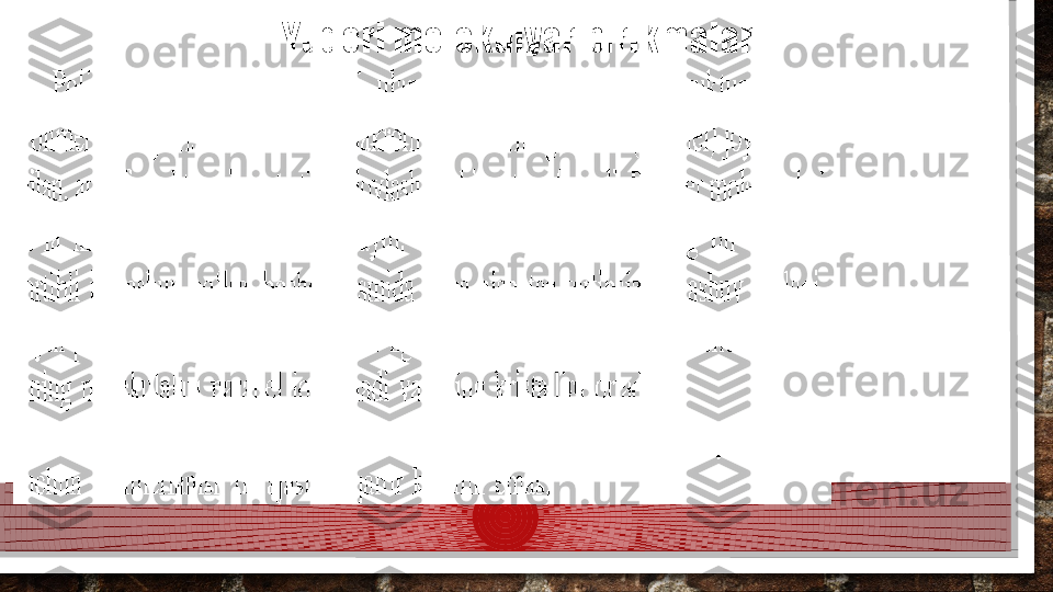 Yuqori molekulyar birikmalar  