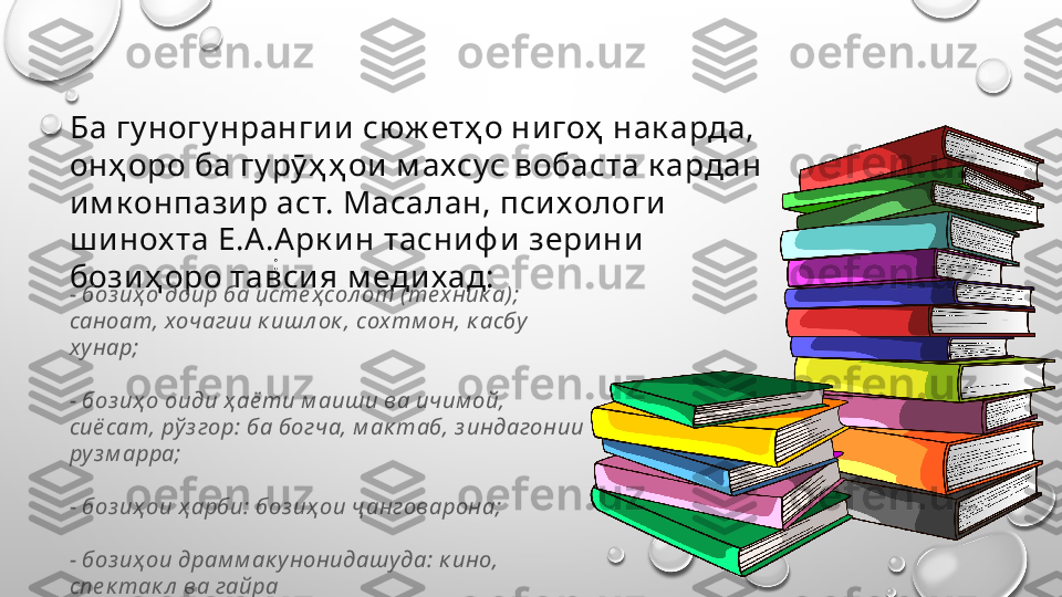 Ба гу ногу нрангии  сюж етҳ о нигоҳ  нак арда, 
онҳ оро ба гу рӯ ҳ ҳ ои  м ахсус вобаста к ардан 
им к онпазир аст. Масалан, психологи 
ш и нох та Е.А.А рк ин тасни ф и зерини  
бози ҳ оро тавси я м еди хад: :
- боз иҳ о доир ба исте ҳ сол от ( те хник а) ; 
саноат, хочагии к ишл ок , сох тм он, к асбу  
х у нар;
- боз иҳ о оиди ҳ а ë ти м аиши ва ичим ой, 
сиё сат, рў з гор: ба богча, м ак таб, з индагонии 
ру з м арра;
- боз иҳ ои ҳ арби: боз иҳ ои ҷ анговарона;
- боз иҳ ои драм м ак у нонидашу да: к ино, 
спе к так л  ва гайра 