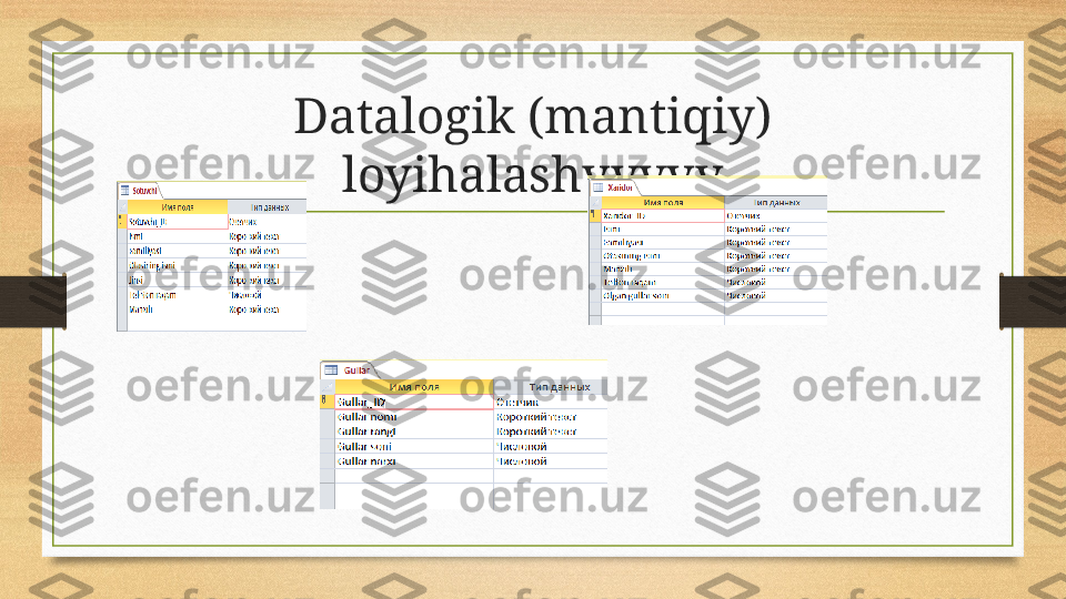 Datalogik (mantiqiy) 
loyihalashvvvvv 