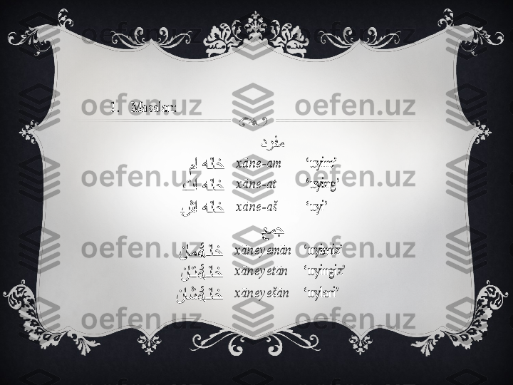 1.	 	Masalan:	 	
 	
درفم	 	
ما ه	oناخ	 	xāne	-am	 	‘uyim’	 	
oتا ه	oناخ	  	xāne	-at	 	‘uying’	 	
oشا ه	oناخ	 	xāne	-aš	 	‘uyi’	 	
oعمج	 	
نام 	oناخ	ۀ	 	xāneyemān	 	‘uyimiz’	 	
نا	oت 	oناخ	ۀ	 	xāneyetān	 	‘uyingiz’	 	
ناش 	oناخ	ۀ	 	xāneyešān	 	‘uylari’	 	
  