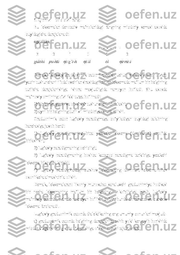 6.  Qirmizi  – to‘q qizil rang.
Bu   leksemalar   denotativ   ma’nolaridagi   rangning   miqdoriy   semasi   asosida
quyidagicha darajalanadi:
« qizillik »
                                                                                  
 -3              -2              -1                 0                  1                   2
gulobi      pushti      qizg‘ish        qizil                  ol              qirmizi
Demak,   lug‘aviy   graduonimik   qatorni   ajratish   uchun   ma’noviy   omil   o‘zaro
yaqin tushunchani ifodalovchilar sirasidagi har bir leksemada ma’lum bir belgining
turlicha   darajalanishiga   ishora   mavjudligida   namoyon   bo‘ladi.   Shu   asosda
ma’noviy omilning o‘zi ikki turga bo‘linadi:
1) bir-biriga yaqin va o‘xshash tushunchani ifodalashi;
2) ayni bir belgining turli xil miqdoriga ishora qilishi.
Graduonimik   qator   lug‘aviy   paradigmaga   qo‘yiladigan   quyidagi   talabning
barchasiga javob berdi:
1)   lug‘aviy   paradigmaning   bitta   yetakchi   leksema   (dominanta)   atrofida
birlashishi;
2) lug‘aviy paradigmaning ochiqligi;
3)   lug‘aviy   paradigmaning   boshqa   kattaroq   paradigma   tarkibiga   yetakchi
leksema bilangina kirishi;
4)   lug‘aviy   paradigmadagi   qurshov   leksemaning   dominant   leksema   bilan
osonlikcha almashtirila olishi.
Demak,   leksemalararo   lisoniy   munosabat   sanaluvchi   graduonimiya   hodisasi
bir   necha   leksemaning   ma’lum   bir   belgining   oz-ko‘pligiga   qarab,   lug‘aviy
ma’noviy qatorda, tizimda namoyon bo‘lishi bo‘lib, bunda dominanta va qurshov
leksema farqlanadi.
Lug‘aviy graduonimik qatorda dialektikaning eng umumiy qonunlari mavjud:
a) graduonimik qatorda belgining darajalanib, oshib yoki  kengayib borishida
miqdor o‘zgarishining sifat o‘zgarishiga o‘tishi qonuni tajallilanadi; 