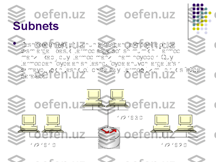 Subnets

Tashkilot ehtiyojlari uchun ajratilgan tarmoqni alohida 
qismlarga - pastki tarmoqlarga bo'lish mumkin. Tarmoq 
manzili kabi, quyi tarmoq manzili ham noyobdir. Quyi 
tarmoqdan foydalanish tashqi foydalanuvchilarga ta'sir 
qilmaydi, lekin tashkilot ichida quyi tarmoq tizimli birlik sifatida 
qaraladi.
172.16.1.0 172.16.2.0172.16.3.0 