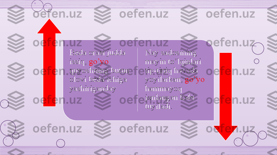 Beda orasi judda 
issiq,  go’yo 
quyoshning butun 
olovi beda ichiga 
yashiriganday Nay sadosining 
mayin to’lqinlari 
tip-tiniq havoda 
yoyilarkan,  go’yo 
hammayoq 
jonlangan kabi 
tuyiladi.      