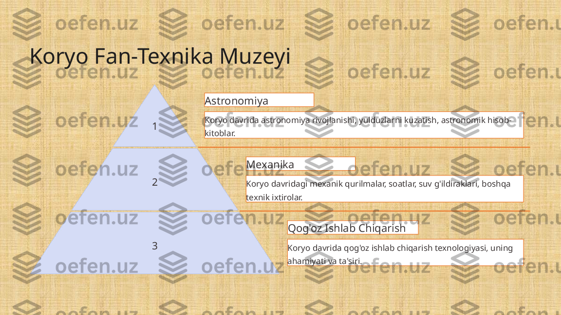 Koryo Fan-Texnika Muzeyi
1 Astronomiya
Koryo davrida astronomiya rivojlanishi, yulduzlarni kuzatish, astronomik hisob-
kitoblar.
2 Mexanika
Koryo davridagi mexanik qurilmalar, soatlar, suv g'ildiraklari, boshqa 
texnik ixtirolar.
3 Qog'oz Ishlab Chiqarish
Koryo davrida qog'oz ishlab chiqarish texnologiyasi, uning 
ahamiyati va ta'siri. 