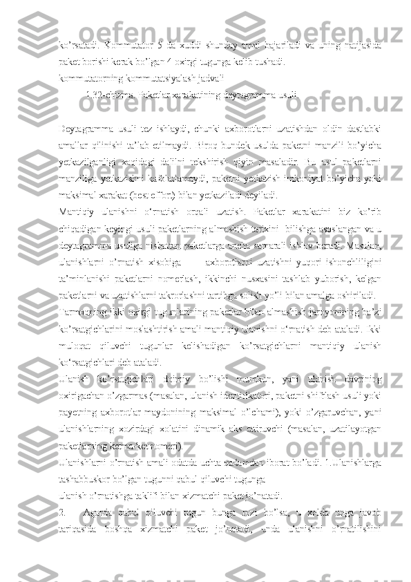 ko’rsatadi.   Kommutator   5   da   xuddi   shunday   amal   bajariladi   va   uning   natijasida
paket borishi kerak bo’lgan 4 oxirgi tugunga kelib tushadi.
kommutatorning kommutatsiyalash jadvali
           1.32-chizma. Paketlar xarakatining deytagramma usuli.
Deytagramma   usuli   tez   ishlaydi,   chunki   axborotlarni   uzatishdan   oldin   dastlabki
amallar   qilinishi   ta’lab   etilmaydi.   Biroq   bundek   usulda   paketni   manzili   bo’yicha
yetkazilganligi   xaqidagi   dalilni   tekshirish   qiyin   masaladir.   Bu   usul   paketlarni
manziliga   yetkazishni   kafolatlamaydi,   paketni   yetkazish   imkoniyat   bo’yicha   yoki
maksimal xarakat (best effort) bilan yetkaziladi deyiladi.
Mantiqiy   ulanishni   о‘rnatish   orqali   uzatish.   Paketlar   xarakatini   biz   ko’rib
chiqadigan keyingi usuli paketlarning almashish tarixini   bilishga asoslangan va u
deytagramma usuliga nisbattan paketlarga ancha samarali  ishlov beradi. Masalan,
ulanishlarni  o’rnatish  xisobiga axborotlarni   uzatishni   yuqori   ishonchliligini
ta’minlanishi   paketlarni   nomerlash,   ikkinchi   nusxasini   tashlab   yuborish,   kelgan
paketlarni va uzatishlarni takrorlashni tartibga solish yo’li bilan amalga oshiriladi.
Tarmoqning ikki  oxirgi  tugunlarining paketlar  bilan almashish  jaroyonining ba’zi
ko’rsatgichlarini moslashtirish amali mantiqiy ulanishni о‘rnatish deb ataladi. Ikki
muloqat   qiluvchi   tugunlar   kelishadigan   ko’rsatgichlarni   mantiqiy   ulanish
kо‘rsatgichlari deb ataladi.
Ulanish   ko’rsatgichlari   doimiy   bo’lishi   mumkun,   yani   ulanish   davrining
oxirigachan o’zgarmas (masalan, ulanish identifikatori, paketni shifrlash usuli yoki
payetning   axborotlar   maydonining   maksimal   o’lchami),   yoki   o’zgaruvchan,   yani
ulanishlarning   xozirdagi   xolatini   dinamik   aks   ettiruvchi   (masalan,   uzatilayotgan
paketlarning ketma-ket nomeri).
Ulanishlarni o’rnatish amali odatda uchta qadamdan iborat bo’ladi. 1.Ulanishlarga
tashabbuskor bo’lgan tugunni qabul qiluvchi tugunga
ulanish o’rnatishga taklifi bilan xizmatchi paket jo’natadi.
2. Agarda   qabul   qiluvchi   tugun   bunga   rozi   bo’lsa,   u   xolda   unga   javob
tariqasida   boshqa   xizmatchi   paket   jo’natadi,   unda   ulanishni   o’rnatilishini 