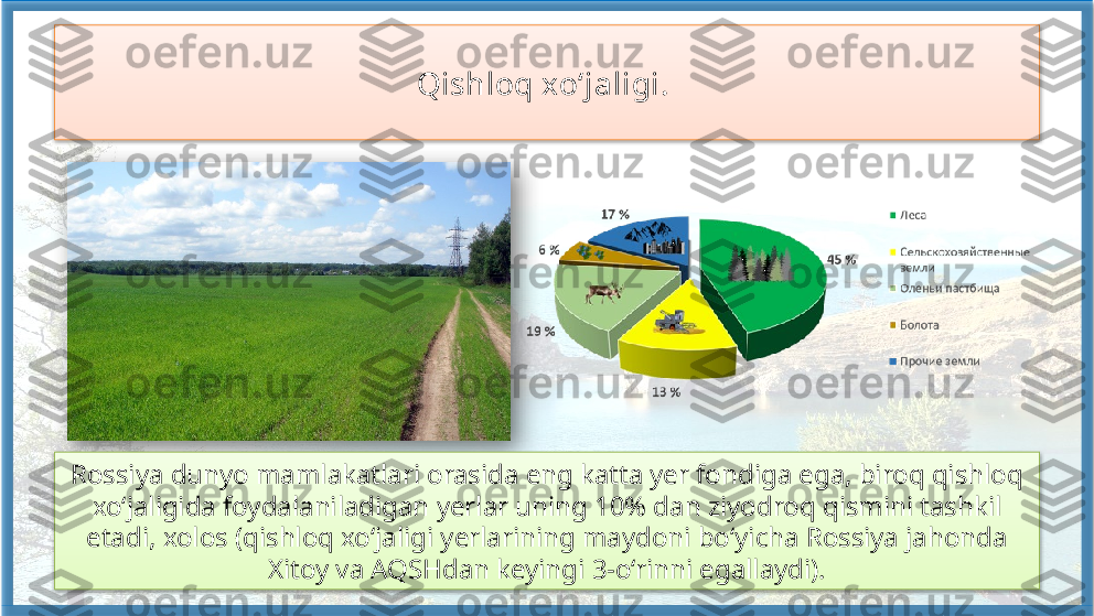 Qishloq xo‘jaligi. 
Rossiya dunyo mamlakatlari orasida eng katta yer fondiga ega, biroq qishloq 
xo‘jaligida foydalaniladigan yerlar uning 10% dan ziyodroq qismini tashkil 
etadi, xolos (qishloq xo‘jaligi yerlarining maydoni bo‘yicha Rossiya jahonda 
Xitoy va AQSHdan keyingi 3-o‘rinni egallaydi).     