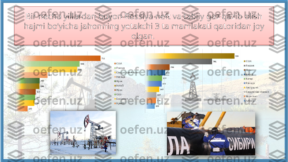 Bir necha yillardan buyon Rossiya neft va tabiiy gaz qazib olish 
hajmi bo‘yicha jahonning yetakchi 3 ta mamlakati qatoridan joy 
olgan.      