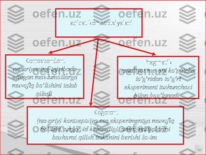 22H а qiq а t   k о nts е ptsiyal а ri
K о rr е sp о nd е nt
n а z а riyaning   t а jrib а d а 
о ling а n   m аъ lum о tl а rg а 
muv о fiq   bo'lishini   t а l а b  
qil а di   Pr а gm а tik
а m а liyot   m е z о ni   ko'pinch а 
to'g'rid а n - to'g'ri  
eksp е rim е nt   tushunch а si  
bil а n   b о g'l а n а di    
K о g е r е nt
( n а z а riy )  k о nts е ptsiya   es а  eksp е rim е ntg а  muv о fiq  
bo'lishi ,  ung а  zid   k е lm а sligi ,  uning   n а tij а l а rini  
b а sh о r а t   qilish   imk о nini   b е rishi   l о zim       