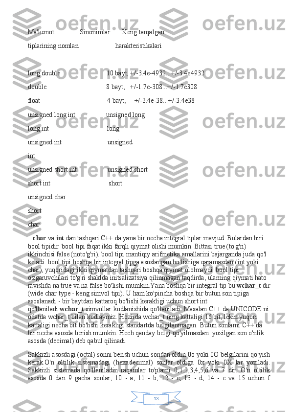 13Ma'lumot                               Sinonimlar               Keng tarqalgan    
tiplarining nomlari                                           harakteristikalari    
 
long double                                                       10 bayt, +/-3.4e-4932...+/-3.4e4932
double                                                                       8 bayt,       +/-1.7e-308...+/-1.7e308
float                                                                               4 bayt,           +/-3.4e-38...+/-3.4e38
unsigned long int                                     unsigned long                          
long int                                                                     long
unsigned int                                                       unsigned
int
unsigned short int                                     unsigned short
short int                                                                     short
unsigned char                      
short
char
      char   va   int   dan tashqari C++ da yana bir necha integral tiplar mavjud. Bulardan biri 
bool tipidir. bool tipi faqat ikki farqli qiymat olishi mumkin. Bittasi true (to'g'ri) 
ikkinchisi false (noto'g'ri). bool tipi mantiqiy arifmetika amallarini bajarganda juda qo'l 
keladi. bool tipi boshqa bir integral tipga asoslangan bo'lishiga qaramasdan (int yoki 
char), yuqoridagi ikki qiymatdan tashqari boshqa qiymat ololmaydi. bool tipi 
o'zgaruvchilari to'g'ri shaklda initsalizatsiya qilinmagan taqdirda, ularning qiymati hato 
ravishda na true va na false bo'lishi mumkin.Yana boshqa bir integral tip bu   wchar_t   dir
(wide char type - keng simvol tipi). U ham ko'pincha boshqa bir butun son tipiga 
asoslanadi - bir baytdan kattaroq bo'lishi kerakligi uchun short int 
qo'llaniladi. wchar_t   simvollar kodlanishida qo'llaniladi. Masalan C++ da UNICODE ni
odatda wchar_t bilan kodlaymiz. Hozirda wchar_t ning kattaligi 16 bit, lekin yuqori 
kattaligi necha bit bo'lishi kerakligi standartda belgilanmagan.   Butun sonlarni C++ da 
bir necha asosda berish mumkin. Hech qanday belgi qo'yilmasdan     yozilgan son o'nlik 
asosda (decimal) deb qabul qilinadi.
Sakkizli asosdagi (octal) sonni berish uchun sondan oldin 0o yoki 0O belgilarini qo'yish
kerak.O'n   oltilik   sistemadagi   (hexadecimal)   sonlar   oldiga   0x   yoki   0X   lar   yoziladi.
Sakkizli   sistemada   qo'llaniladin   raqamlar   to'plami   0,1,2,3,4,5,6   va   7   dir.   O'n   oltilik
asosda   0   dan   9   gacha   sonlar,   10   -   a,   11   -   b,   12   -   c,   13   -   d,   14   -   e   va   15   uchun   f 
