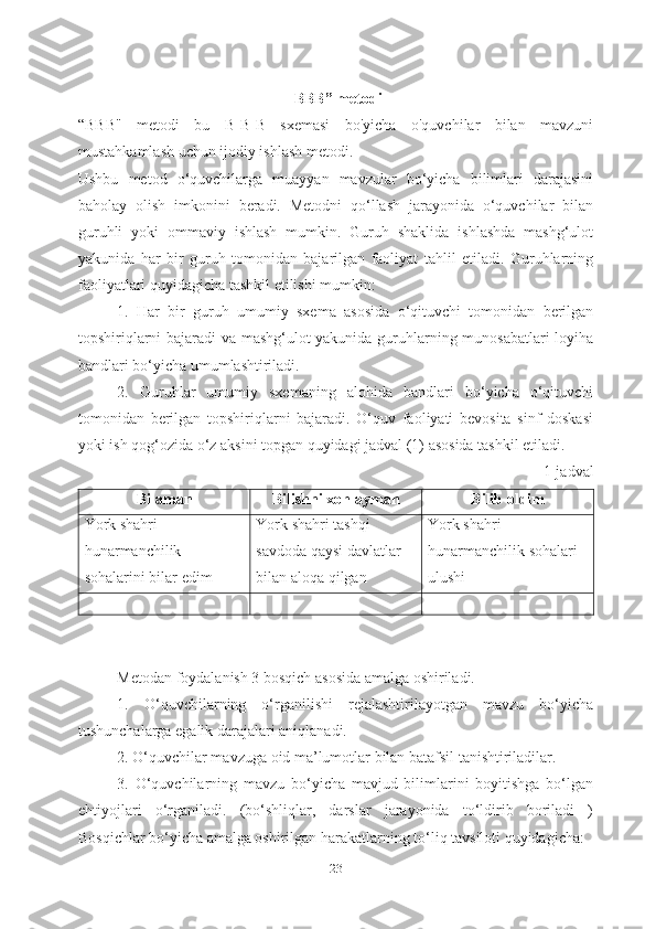   BBB” metodi
“BBB"   metodi   bu   B-B-B   sxemasi   bo'yicha   o'quvchilar   bilan   mavzuni
mustahkamlash uchun ijodiy ishlash metodi.
Ushbu   metod   o‘quvchilarga   muayyan   mavzular   bo‘yicha   bilimlari   darajasini
baholay   olish   imkonini   beradi.   Metodni   qo‘llash   jarayonida   o‘quvchilar   bilan
guruhli   yoki   ommaviy   ishlash   mumkin.   Guruh   shaklida   ishlashda   mashg‘ulot
yakunida   har   bir   guruh   tomonidan   bajarilgan   faoliyat   tahlil   etiladi.   Guruhlarning
faoliyatlari quyidagicha tashkil etilishi mumkin: 
1.   Har   bir   guruh   umumiy   sxema   asosida   o‘qituvchi   tomonidan   berilgan
topshiriqlarni bajaradi va mashg‘ulot yakunida guruhlarning munosabatlari loyiha
bandlari bo‘yicha umumlashtiriladi. 
2.   Guruhlar   umumiy   sxemaning   alohida   bandlari   bo‘yicha   o‘qituvchi
tomonidan   berilgan   topshiriqlarni   bajaradi.   O‘quv   faoliyati   bevosita   sinf   doskasi
yoki ish qog‘ozida o‘z aksini topgan quyidagi jadval (1) asosida tashkil etiladi.
1-jadval
Bilaman Bilishni xohlayman Bilib oldim
York shahri 
hunarmanchilik 
sohalarini bilar edim York shahri tashqi 
savdoda qaysi davlatlar 
bilan aloqa qilgan York shahri 
hunarmanchilik sohalari 
ulushi
Metodan foydalanish 3 bosqich asosida amalga oshiriladi. 
1.   O‘quvchilarning   o‘rganilishi   rejalashtirilayotgan   mavzu   bo‘yicha
tushunchalarga egalik darajalari aniqlanadi. 
2. O‘quvchilar mavzuga oid ma’lumotlar bilan batafsil tanishtiriladilar.
3.   O‘quvchilarning   mavzu   bo‘yicha   mavjud   bilimlarini   boyitishga   bo‘lgan
ehtiyojlari   o‘rganiladi.   (bo‘shliqlar,   darslar   jarayonida   to‘ldirib   boriladi   )
Bosqichlar bo‘yicha amalga oshirilgan harakatlarning to‘liq tavsiloti quyidagicha: 
23 