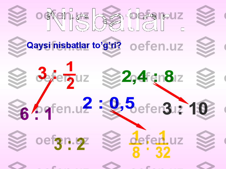 Qaysi nisbatlar to’g’ri? 