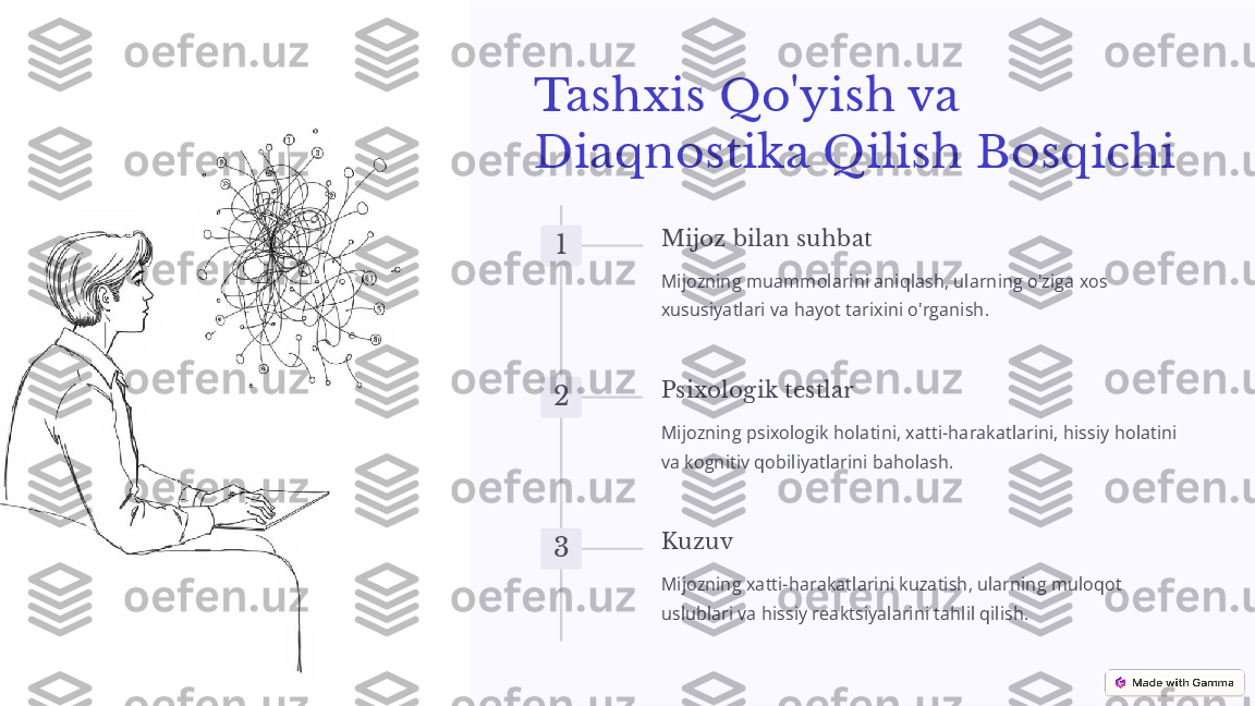 Tashxis Qo'yish va 
Diaqnostika Qilish Bosqichi
1 Mijoz bilan suhbat
Mijozning muammolarini aniqlash, ularning o'ziga xos 
xususiyatlari va hayot tarixini o'rganish.
2 Psixologik testlar
Mijozning psixologik holatini, xatti-harakatlarini, hissiy holatini 
va kognitiv qobiliyatlarini baholash.
3 Kuzuv
Mijozning xatti-harakatlarini kuzatish, ularning muloqot 
uslublari va hissiy reaktsiyalarini tahlil qilish. 