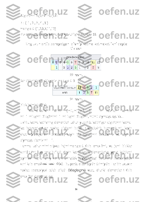 Algoritmni bajarish natijasi:
B   :   {   1   ,   2   ,   3   ,   4   ,   5   }
me   r   g   e   d   :{1,2,5,7,11,12}
Biz eng katta qismiy ketma-ketlik uzunligini olamiz -   55 .
Eng uzun ortib borayotgan  qismiy ketma-ketmaketlikni qayta
tiklash
22-rasm.
dan tiklanishni boshlaymiz     me   r   g   e   d   [ 5 ]= 11
24-rasm.
Blok hajmini topish
Ketma-ketlikni   ko'rib   { m 0 ,   m 1 ,   m 2 ,   …}     -   ba'zilari   kamroq
mi + 1 = mlogmii = 2 log 2 mi mi+1=mi log mi=2log2	 mi ,   m 0 m0  qiymatga ega   k k ...
Ushbu ketma-ketlikning elementlari uchun yuqorida keltirilgan algoritmni  ketma-
ket   bajaramiz.   Agar   navbat   o'lchami   bo'lsa   B   kattalashib   bormoqda   mi ,   keyin
shart   m   ⩾ k   bajarishni   to'xtatadi,   keyin   biz   algoritmni   to'xtatamiz   va   keyingi
qiymatga o'tamiz   mi   +   1 .
Hamma   uchun   mi mi   ro'yxat   hajmi   me   r   g   e   d .   Ko'p   emas   2 mi ,   va   jami   bloklar
soni   ⌈   n   / mi   ⌉   ga   teng   bo’ladi.   Keyin   ketma-ketlik   elementlariga   yangi   kalitlarni
tayinlashning   umumiy   soni,   shuningdek   ro'yxatlardagi   birlashma   operatsiyalari
soni  ko'p emas 2 cm i ⋅ nm i = O ( n )
.   bu yerda c qandaydir  doimiydir.   Har bir ustuvor
navbat   operatsiyasi   talab   qiladi   O ( loglog m i )   vaqt,   chunki   elementlar   B   Ko'p
emas   2mi  elementga ega.
16 