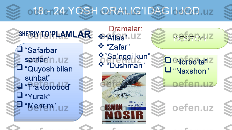 18 - 24 YOSH ORALIG‘IDAGI IJOD

“ Safarbar 
satrlar”

“ Quyosh bilan 
suhbat”

“ Traktorobod”

“ Yurak”

“ Mehrim” 
“ Norbo‘ta”

“ Naxshon”DOSTONDramalar:

“ Atlas”

 “ Zafar”

“ So‘nggi kun”

 “ Dushman”    