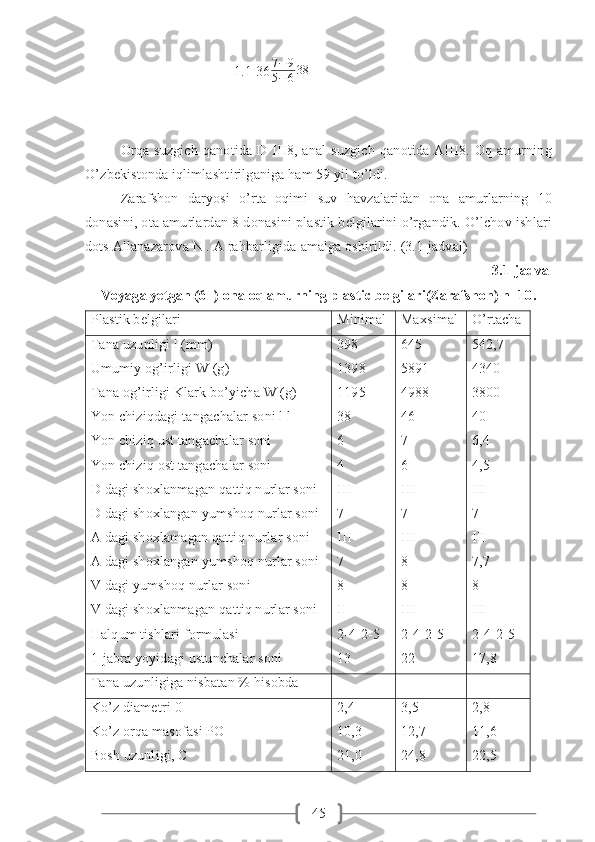 45                                         1.1 367−9	
5−638
Orqa   suzgich   qanotida   D   III8,   anal   suzgich   qanotida   AIII8.   Oq   amurning
O’zbekistonda iqlimlashtirilganiga ham 59 yil to’ldi. 
Zarafshon   daryosi   o’rta   oqimi   suv   havzalaridan   ona   amurlarning   10
donasini, ota amurlardan 8 donasini plastik belgilarini o’rgandik. O’lchov ishlari
dots Allanazarova N . A rahbarligida amalga oshirildi. (3.1-jadval)
3.1-jadval
Voyaga yetgan (6+) ona oq amurning plastic belgilari(Zarafshon) n=10.                                                                                                          
Plastik belgilari Minimal  Maxsimal O’rtacha
Tana uzunligi l (mm)
Umumiy og’irligi W (g)
Tana og’irligi Klark bo’yicha W (g)
Yon chiziqdagi tangachalar soni l l
Yon chiziq ust tangachalar soni 
Yon chiziq ost tangachalar soni
D dagi shoxlanmagan qattiq nurlar soni
D dagi shoxlangan yumshoq nurlar soni
A dagi shoxlamagan qattiq nurlar soni 
A dagi shoxlangan yumshoq nurlar soni
V dagi yumshoq nurlar soni
V dagi shoxlanmagan qattiq nurlar soni
Halqum tishlari formulasi
1-jabra yoyidagi ustunchalar soni 398
1398
1195
38
6
4
III
7
III
7
8
II
2-4-2-5
13 645
5891
4988
46
7
6
III
7
III
8
8
III
2-4-2-5
22 542,7
4340
3800
40
6,4
4,5
III
7
III
7,7
8
III
2-4-2-5
17,8
Tana uzunligiga nisbatan % hisobda
Ko’z diametri-0
Ko’z orqa masofasi PO
Bosh uzunligi, C 2,4
10,3
21,0 3,5
12,7
24,8 2,8
11,6
22,5 