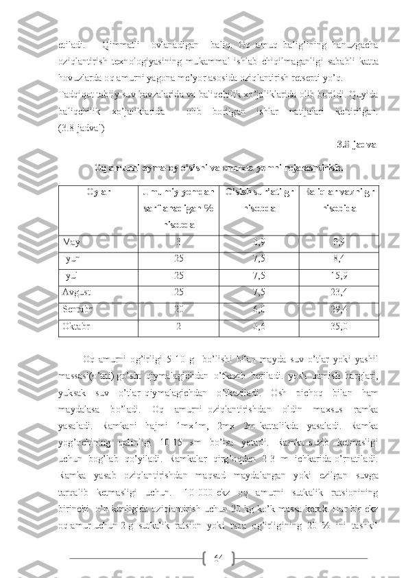 64etiladi.       Qimmatli     ovlanadigan     baliq.   Oq   amuq   balig’ining   hanuzgacha
oziqlantirish   texnologiyasining   mukammal   ishlab   chiqilmaganligi   sababli   katta
hovuzlarda oq amurni yagona me’yor asosida oziqlantirish retsepti yo’q.
Tadqiqot tabiiy suv havzalarida va baliqchilik xo’jaliklarida olib borildi. Quyida
baliqchilik   xo’jaliklarida     olib   borilgan   ishlar   natijalari   keltirilgan.
(3.8-jadval)
3.8-jadval
Oq amurni oyma-oy o’sishi va omuxta yemni rejalashtirish. 
Oylar Umumiy yemdan
sarflanadigan %
hisobda O’sish sur’ati gr
hisobda Baliqlar vazni gr
hisobida
May 3 0,9 0,9
Iyun 25 7,5 8,4
Iyul 25 7,5 15,9
Avgust 25 7,5 23,4
Sentabr 20 6,0 29,4
Oktabr 2 0,6 35,0
Oq   amurni   og’irligi   5-10   g     bo’lishi   bilan   mayda   suv   o’tlar   yoki   yashil
massasi(o’tni) go’sht  qiymalagichdan  o’tkazib  beriladi.  yosh  qamish  barglari,
yuksak     suv     o’tlar   qiymalagichdan     o’tkaziladi.     Osh     pichoq     bilan     ham
maydalasa     bo’ladi.     Oq     amurni   oziqlantirishdan     oldin     maxsus     ramka
yasaladi.     Ramkani     hajmi     1mx1m,     2mx     2m   kattalikda     yasaladi.     Ramka
yog’ochining     qalinligi     10-15     sm     bo’lsa     yetarli.     Ramka   suzib     ketmasligi
uchun   bog’lab   qo’yiladi.   Ramkalar   qirg’oqdan   2-3   m   ichkarida o’rnatiladi.
Ramka     yasab     oziqlantirishdan     maqsad     maydalangan     yoki     ezilgan     suvga
tarqalib     ketmasligi     uchun.       10   000   ekz     oq     amurni     sutkalik     ratsionining
birinchi   o’n kunligida oziqlantirish uchun 20 kg ko’k massa kerak. Har bir ekz
oq amur uchun 2 g  sutkalik  ratsion  yoki  tana  og’irligining  20  %  ini  tashkil 