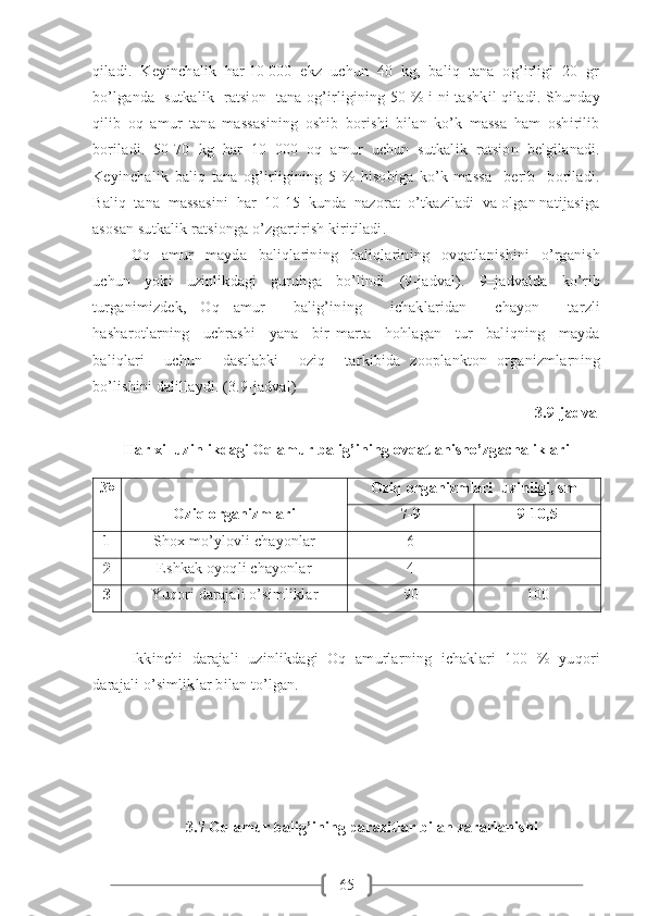 65qiladi.  Keyinchalik  har 10 000  ekz  uchun  40  kg,  baliq  tana  og’irligi  20  gr
bo’lganda   sutkalik   ratsion   tana og’irligining 50 % i ni tashkil qiladi. Shunday
qilib   oq   amur   tana   massasining   oshib   borishi   bilan   ko’k   massa   ham   oshirilib
boriladi.   50-70   kg   har   10   000   oq   amur   uchun   sutkalik   ratsion   belgilanadi.
Keyinchalik   baliq   tana   og’irligining   5   %   hisobiga   ko’k   massa     berib     boriladi.
Baliq  tana  massasini  har  10-15  kunda  nazorat  o’tkaziladi  va olgan natijasiga
asosan sutkalik ratsionga o’zgartirish kiritiladi.
Oq     amur     mayda     baliqlarining     baliqlarining     ovqatlanishini     o’rganish
uchun   yoki   uzinlikdagi   guruhga   bo’lindi   (9-jadval).   9–jadvalda   ko’rib
turganimizdek,   Oq   amur     balig’ining     ichaklaridan     chayon     tarzli
hasharotlarning     uchrashi     yana     bir   marta     hohlagan     tur     baliqning     mayda
baliqlari     uchun     dastlabki     oziq     tarkibida   zooplankton   organizmlarning
bo’lishini dalillaydi. (3.9-jadval)
3.9-jadval
Har xil uzinlikdagi Oq amur balig’ining ovqatlanisho’zgachaliklari
№
Oziq organizmlari Oziq organizmlari  uzinligi, sm
7-9 9-10,5
1 Shox mo’ylovli chayonlar 6 -
2 Eshkak oyoqli chayonlar 4 -
3 Yuqori darajali o’simliklar 90 100
Ikkinchi   darajali   uzinlikdagi  Oq  amurlarning  ichaklari  100   %   yuqori
darajali o’simliklar bilan to’lgan.
3.7 Oq amur balig’ining parazitlar bilan zararlanishi 