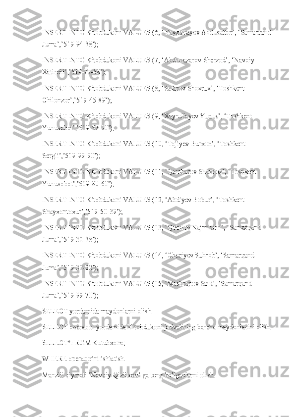 INSERT INTO Kitobdukoni VALUES (6, ‘ Fayzullayev Abdusattor’, ‘Samarqand 
Juma’,’519-94-38’);
INSERT INTO Kitobdukoni VALUES (7, ‘Abdunazarov Sherzod’, ‘Navoiy 
Xatirchi’,’519-79-58’);
INSERT INTO Kitobdukoni VALUES (8, ‘Safarov Shoxrux’, ‘Toshkent 
Chilonzor’,’519-45-89’);
INSERT INTO Kitobdukoni VALUES (9, ‘Xayrullayev Yunus’, ‘Toshkent 
Yunusobot’,’519-57-90’);
INSERT INTO Kitobdukoni VALUES (10, ‘Tojiyev Burxon’, ‘Toshkent 
Sergli’,’519-99-90’);
INSERT INTO Kitobdukoni VALUES (11, ‘Qambarov Shaxboz’, ‘Toshkent 
Yunusobot’,’519-80-60’);
INSERT INTO Kitobdukoni VALUES (12, ‘Abdiyev Bobur’, ‘Toshkent 
Shayxontoxur’,’519-50-39’);
INSERT INTO Kitobdukoni VALUES (13, ‘Qobilov Najmiddin’, ‘Samarqand 
Juma’,’519-30-38’);
INSERT INTO Kitobdukoni VALUES (14, ‘Choriyev Suhrob’, ‘Samarqand 
Juma’,’519-30-22’);
INSERT INTO Kitobdukoni VALUES (15, ‘Mashrapov Said’, ‘Samarqand 
Juma’,’519-99-70’);
SELECT yordamida maydonlarni olish.
SELECT operatori yordamida Kitobdukoni jadvalining barcha maydonlarini olish.
SELECT*FROM Kutubxona;
WHERE operatorini ishlatish.
Manzili qiymati ‘Navoiy Qiziltepa’ ga teng bo’lganlarni olish. 