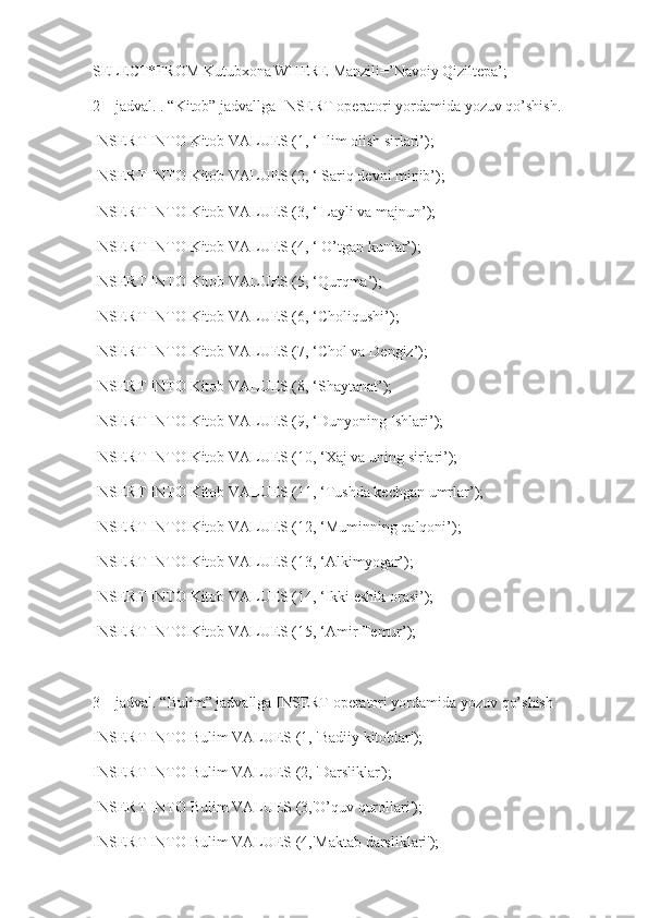 SELECT*FROM Kutubxona WHERE Manzili=’Navoiy Qiziltepa’;
2 – jadval. . “Kitob” jadvallga INSERT operatori yordamida yozuv qo’shish.
INSERT INTO Kitob VALUES (1, ‘ Ilim olish sirlari’);
INSERT INTO Kitob VALUES (2, ‘ Sariq devni minib’);
INSERT INTO Kitob VALUES (3, ‘ Layli va majnun’);
INSERT INTO Kitob VALUES (4, ‘ O’tgan kunlar’);
INSERT INTO Kitob VALUES (5, ‘Qurqma’);
INSERT INTO Kitob VALUES (6, ‘Choliqushi’);
INSERT INTO Kitob VALUES (7, ‘Chol va Dengiz’);
INSERT INTO Kitob VALUES (8, ‘Shaytanat’);
INSERT INTO Kitob VALUES (9, ‘Dunyoning Ishlari’);
INSERT INTO Kitob VALUES (10, ‘Xaj va uning sirlari’);
INSERT INTO Kitob VALUES (11, ‘Tushda kechgan umrlar’);
INSERT INTO Kitob VALUES (12, ‘Muminning qalqoni’);
INSERT INTO Kitob VALUES (13, ‘Alkimyogar’);
INSERT INTO Kitob VALUES (14, ‘Ikki eshik orasi’);
INSERT INTO Kitob VALUES (15, ‘Amir Temur’);
3 – jadval. “Bulim” jadvallga INSERT operatori yordamida yozuv qo’shish
INSERT INTO Bulim VALUES (1, 'Badiiy kitoblar');
INSERT INTO Bulim VALUES (2, 'Darsliklar');
INSERT INTO Bulim VALUES (3,'O’quv qurollari');
INSERT INTO Bulim VALUES (4,'Maktab darsliklari'); 