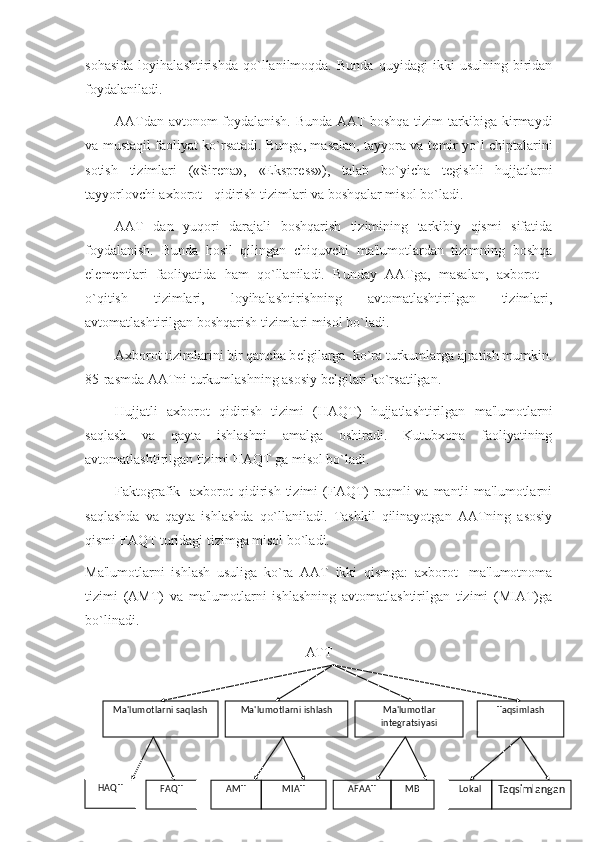 sohasida   loyihalashtirishda   qo`llanilmoqda.   Bunda   quyidagi   ikki   usulning   biridan
foydalaniladi.
AATdan avtonom foydalanish. Bunda AAT boshqa tizim tarkibiga kirmaydi
va mustaqil faoliyat ko`rsatadi. Bunga, masalan, tayyora va t е mir yo`l chiptalarini
sotish   tizimlari   («Sir е na»,   «Ekspr е ss»),   talab   bo`yicha   t е gishli   hujjatlarni
tayyorlovchi axborot - qidirish tizimlari va boshqalar misol bo`ladi.
AAT   dan   yuqori   darajali   boshqarish   tizimining   tarkibiy   qismi   sifatida
foydalanish.   Bunda   hosil   qilingan   chiquvchi   ma'lumotlardan   tizimning   boshqa
el е m е ntlari   faoliyatida   ham   qo`llaniladi.   Bunday   AATga,   masalan,   axborot   -
o`qitish   tizimlari,   loyihalashtirishning   avtomatlashtirilgan   tizimlari,
avtomatlashtirilgan boshqarish tizimlari misol bo`ladi.
Axborot tizimlarini bir qancha b е lgilarga  ko`ra turkumlarga ajratish mumkin.
85-rasmda AATni turkumlashning asosiy b е lgilari ko`rsatilgan.
Hujjatli   axborot   qidirish   tizimi   (HAQT)   hujjatlashtirilgan   ma'lumotlarni
saqlash   va   qayta   ishlashni   amalga   oshiradi.   Kutubxona   faoliyatining
avtomatlashtirilgan tizimi HAQT ga misol bo`ladi.
Faktografik    axborot  qidirish  tizimi   (FAQT)   raqmli   va  mantli   ma'lumotlarni
saqlashda   va   qayta   ishlashda   qo`llaniladi.   Tashkil   qilinayotgan   AATning   asosiy
qismi FAQT turidagi tizimga misol bo`ladi.
Ma'lumotlarni   ishlash   usuliga   ko`ra   AAT   ikki   qismga:   axborot   -ma'lumotnoma
tizimi   (AMT)   va   ma'lumotlarni   ishlashning   avtomatlashtirilgan   tizimi   (MIAT)ga
bo`linadi.
ATT
HAQT Ma'lumotlarni sa qlash Ma'lumotlarni ishlash Ma'lumotlar 
intеgratsiyasi Taqsimlash
FAQT AMT MIAT AFAAT MB Lokal
Taqsimlangan 