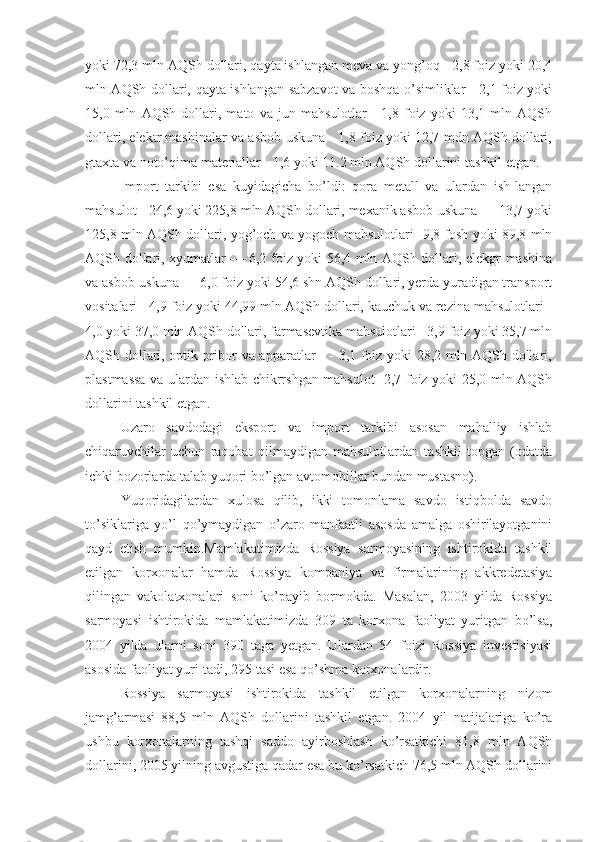 yoki 72,3 mln AQSh dollari, qayta ishlangan meva va yong’oq - 2,8 foiz yoki 20,4
mln AQSh dollari, qayta ishlangan sabzavot va boshqa o’simliklar - 2,1 foiz yoki
15,0  mln   AQSh  dollari,  mato   va  jun   mahsulotlar   -   1,8   foiz   yoki   13,1   mln  AQSh
dollari, elektr mashinalar va asbob-uskuna - 1,8 foiz yoki 12,7 mdn AQSh dollari,
gtaxta va noto’qima materiallar - 1,6 yoki 11.2 mln AQSh dollarini tashkil etgan.
Import   tarkibi   esa   kuyidagicha   bo’ldi:   qora   metall   va   ulardan   ish-langan
mahsulot - 24,6 yoki 225,8 mln AQSh dollari, mexanik asbob-uskuna — 13,7 yoki
125,8 mln AQSh dollari, yog’och va yogoch mahsulotlari -9,8 fosh yoki 89,8 mln
AQSh dollari, xyumatlar — 6,2 foiz yoki 56,4 mln AQSh dollari, elekgr mashina
va asbob-uskuna — 6,0 foiz yoki 54,6 shn AQSh dollari, yerda yuradigan transport
vositalari - 4,9 foiz yoki 44,99 mln AQSh dollari, kauchuk va rezina mahsulotlari -
4,0 yoki 37,0 mln AQSh dollari, farmasevtika mahsulotlari - 3,9 foiz yoki 35,7 mln
AQSh dollari, optik pribor va apparatlar - - 3,1 foiz yoki 28,2 mln AQSh dollari,
plastmassa va ulardan ishlab chikrrshgan mahsulot -2,7 foiz yoki 25,0 mln AQSh
dollarini tashkil etgan.
Uzaro   savdodagi   eksport   va   import   tarkibi   asosan   mahalliy   ishlab
chiqaruvchilar   uchun   raqobat   qilmaydigan   mahsulotlardan   tashkil   topgan   (odatda
ichki bozorlarda talab yuqori bo’lgan avtomobillar bundan mustasno).
Yuqoridagilardan   xulosa   qilib,   ikki   tomonlama   savdo   istiqbolda   savdo
to’siklariga   yo’l   qo’ymaydigan   o’zaro   manfaatli   asosda   amalga   oshirilayotganini
qayd   etish   mumkin.Mamlakatimizda   Rossiya   sarmoyasining   ishtirokida   tashkil
etilgan   korxonalar   hamda   Rossiya   kompaniya   va   firmalarining   akkredetasiya
qilingan   vakolatxonalari   soni   ko’payib   bormokda.   Masalan,   2003   yilda   Rossiya
sarmoyasi   ishtirokida   mamlakatimizda   309   ta   korxona   faoliyat   yuritgan   bo’lsa,
2004   yilda   ularni   soni   390   taga   yetgan.   Ulardan   54   foizi   Rossiya   investisiyasi
asosida faoliyat yuri-tadi, 295 tasi esa qo’shma korxonalardir.
Rossiya   sarmoyasi   ishtirokida   tashkil   etilgan   korxonalarning   nizom
jamg’armasi   88,5   mln   AQSh   dollarini   tashkil   etgan.   2004   yil   natijalariga   ko’ra
ushbu   korxonalarning   tashqi   saddo   ayirboshlash   ko’rsatkichi   81,8   mln   AQSh
dollarini, 2005 yilning avgustiga qadar esa bu ko’rsatkich 76,5 mln AQSh dollarini 