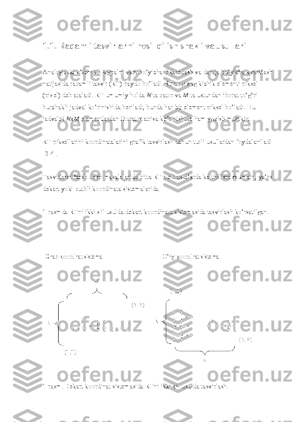 1.1. Raqamli tasvirlarni hosil qilish shakli va usullari
Analog ikki o’lchovli signalni vaqt bo’yicha diskretlash va daraja bo’yicha kvantlash 
natijasida raqamli tasvir (RT) paydo bo’ladi. RTning eng kichik elementi piksel 
(pixel) deb ataladi. RT umumiy holda   N   ta qator va   M   ta ustundan iborat to’g’ri 
burchakli jadval ko’rinishida beriladi, bunda har bir element piksel bo’ladi. Bu 
jadvalni   NxM   elementlardan iborat matrisa ko’rinishida ham yozish mumkin.
RT piksellarini koordinatalarini grafik tasvirlash uchun turli usullardan foydalaniladi 
[2-4].
Tasvirlarni tanib olish masalalarida bitta RT turli usullarda keltirilishi mumkin, ya’ni 
dekart yoki qutbli koordinata sistemalarida.
1-rasmda RTni ikki xil usulda dekart koordinata sistemasida tasvirlash ko’rsatilgan.
Chap koordinat sistema O’ng koordinat sistema
1-rasm. Dekart koordinat sistemasida RTni ikki xil usulda tasvirlash. 